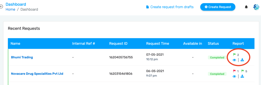 View Dynamic Report option in Request Table